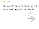 浙教版九年级下册数学课件 第2章 章末整合提升训练 专训1　直线与圆有关的作辅助线的方法