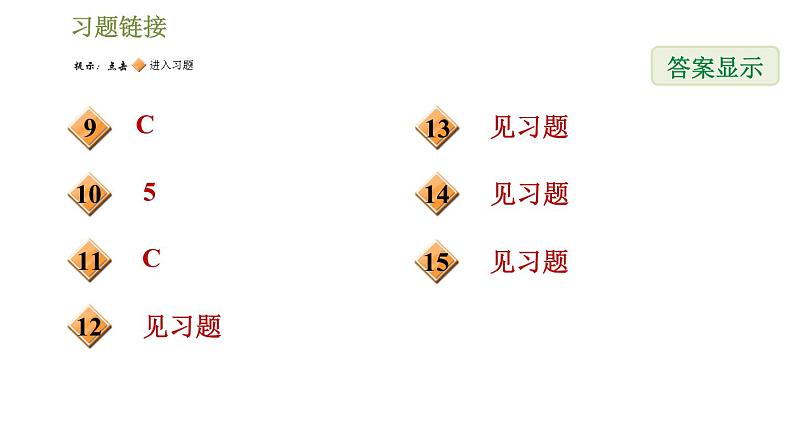 浙教版九年级下册数学课件 第3章 3.4.2圆锥的展开图及相关计算第3页