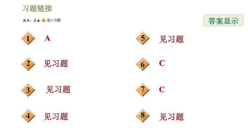 浙教版九年级下册数学课件 第3章 全章热门考点整合应用02