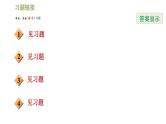 浙教版九年级下册数学课件 第1章 章末整合提升训练 专训3 应用三角函数解四种常见问题