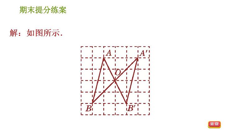 北师版八年级下册数学 期末提分练案 习题课件06