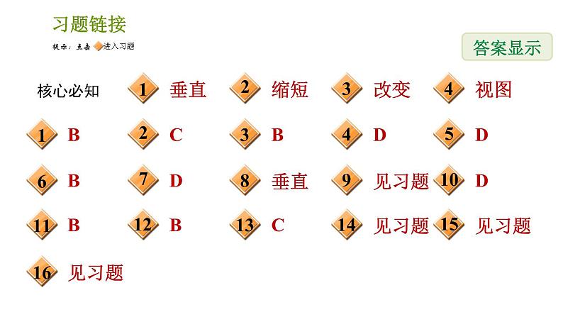 沪科版九年级下册数学课件 第25章 25.1.2 正投影02