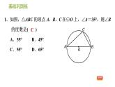 沪科版九年级下册数学课件 第24章 24.3.2 圆周角和直径的关系