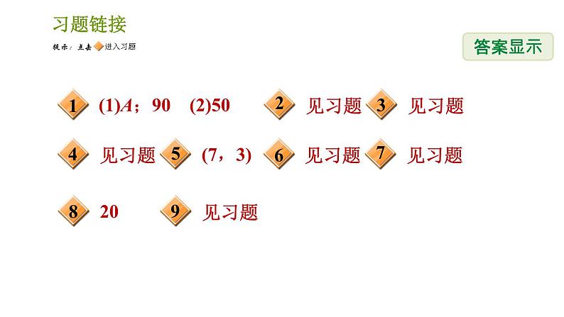 沪科版九年级下册数学课件 第24章 专题技能训练(一)  利用旋转变换解题第2页