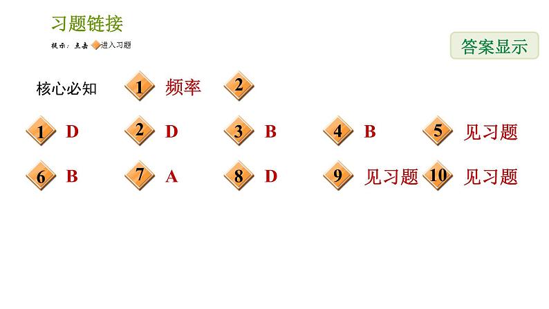 沪科版九年级下册数学课件 第26章 26.3 用频率估计概率 26.4 综合与实践　概率在遗传学中的应用02