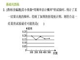 沪科版九年级下册数学课件 第26章 26.3 用频率估计概率 26.4 综合与实践　概率在遗传学中的应用