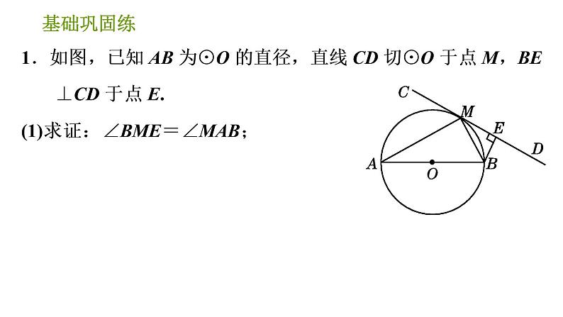 沪科版九年级下册数学课件 第24章 专题技能训练(四)  3.圆与学科内知识的综合应用03