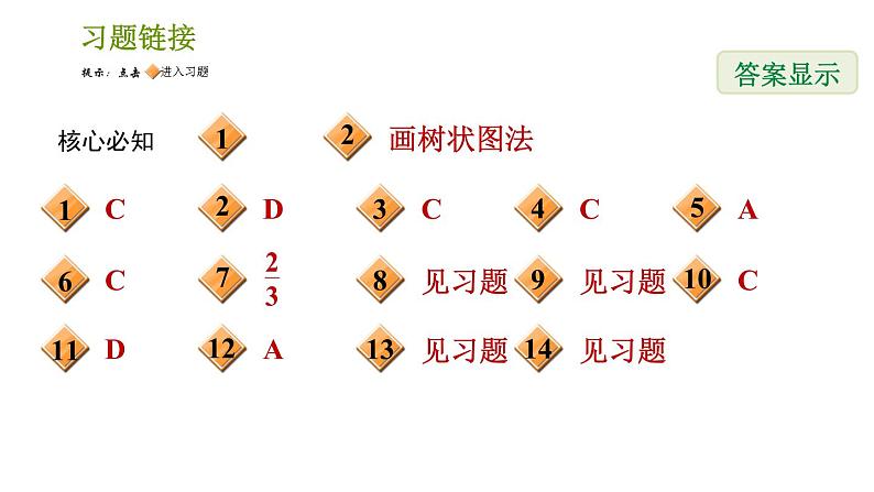 沪科版九年级下册数学课件 第26章 26.2.2 用画树状图法或列表法求概率02