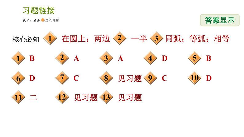 沪科版九年级下册数学课件 第24章 24.3.1 圆周角和圆心角、弧的关系第2页