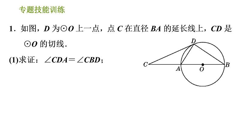 沪科版九年级下册数学课件 第24章 专题技能训练(三)  2.与切线有关的常用辅助线的作法第3页