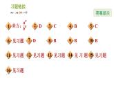 北师版八年级下册数学课件 第5章5.2.2 分式的乘方