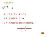 北师版八年级下册数学课件 第2章 阶段归类专训 解一元一次不等式的五种常见类型