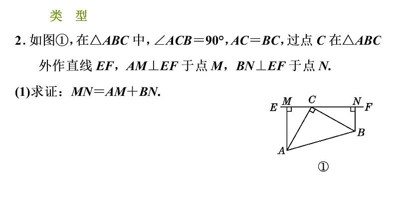 北师版八年级下册数学课件 第1章 阶段归类专训 全等三角形应用的四种类型第6页