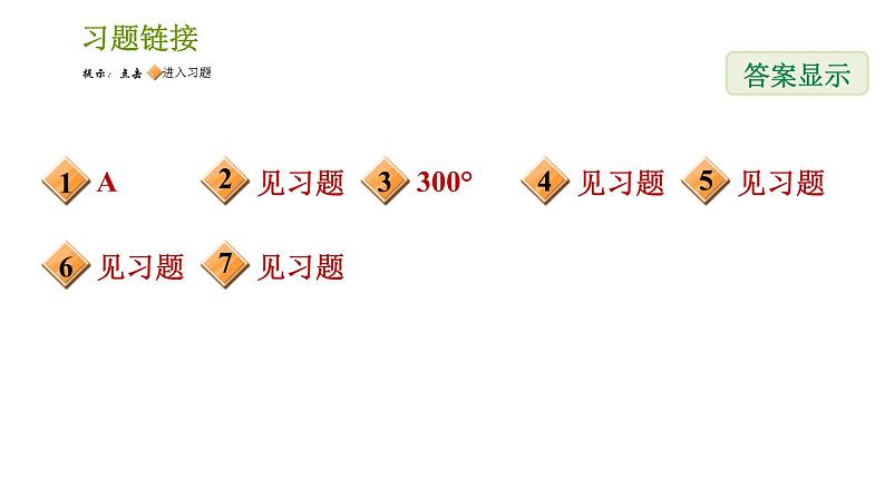 北师版八年级下册数学课件 第6章 阶段方法专训 活用多边形的内角和与外角和的五种方法第2页