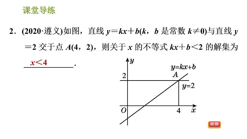 北师版八年级下册数学课件 第2章 2.5.1 一元一次不等式与一次函数第4页