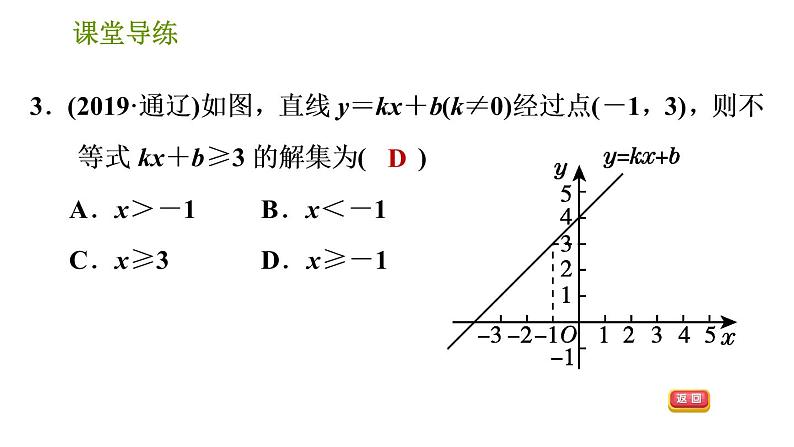 北师版八年级下册数学课件 第2章 2.5.1 一元一次不等式与一次函数第5页