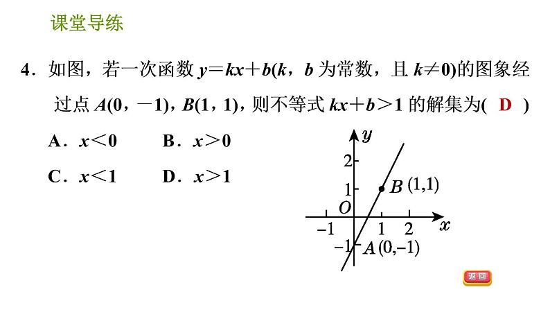 北师版八年级下册数学课件 第2章 2.5.1 一元一次不等式与一次函数第6页