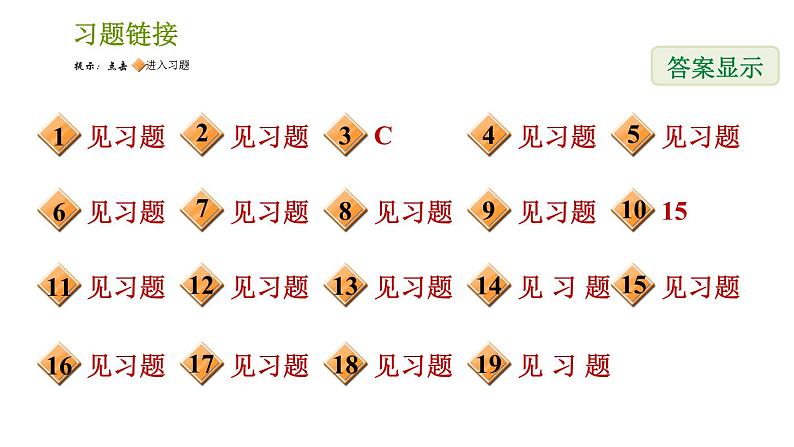 北师版八年级下册数学课件 第1章 全章热门考点整合专训02