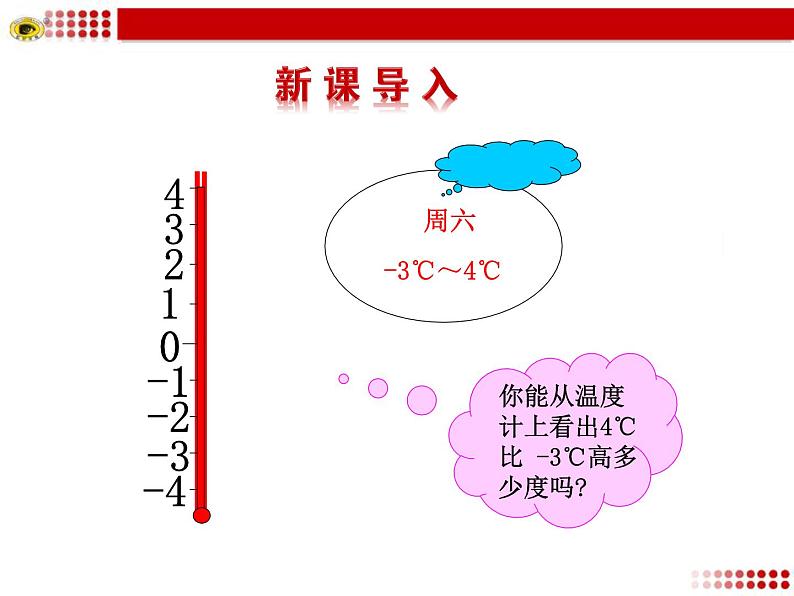 1.3.2  有理数的减法  第1课时课件PPT第2页