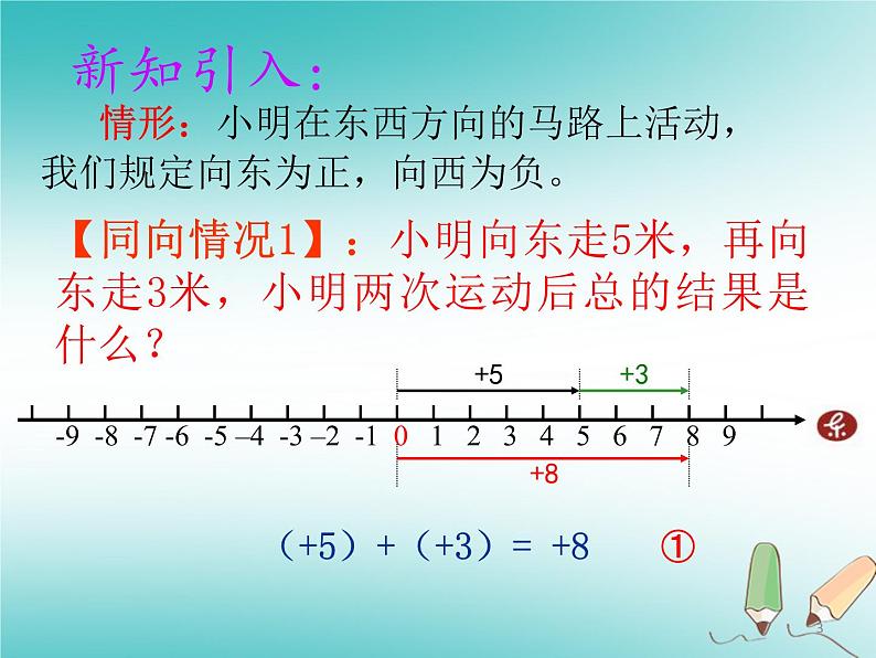 1.3.1 有理数的加法（第1课时)课件PPT第3页