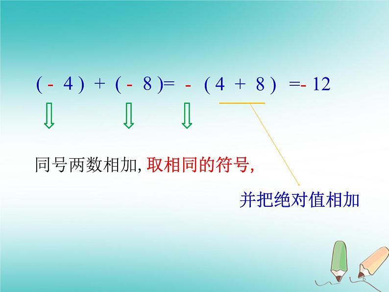 1.3.1 有理数的加法（第1课时)课件PPT第6页