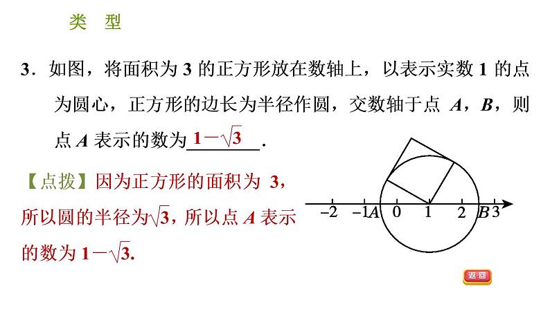 沪科版七年级下册数学课件 第6章 6.2.3 实数与数轴的关系第5页