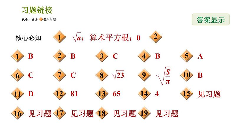 沪科版七年级下册数学课件 第6章 6.1.2 算术平方根第2页