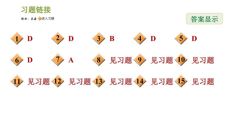 沪科版七年级下册数学课件 第7章 全章整合与提升第2页