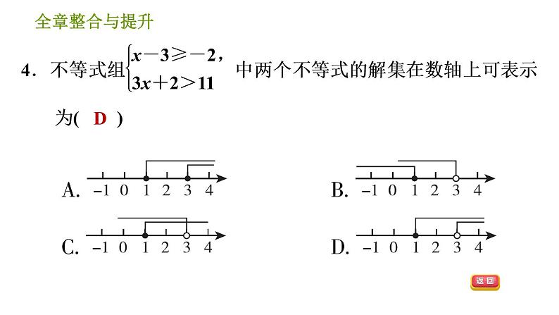 沪科版七年级下册数学课件 第7章 全章整合与提升第6页