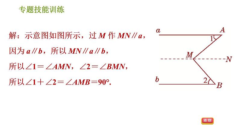 沪科版七年级下册数学课件 第10章 专题技能训练(九) 2.平行线中常见的“拐点”类型第4页