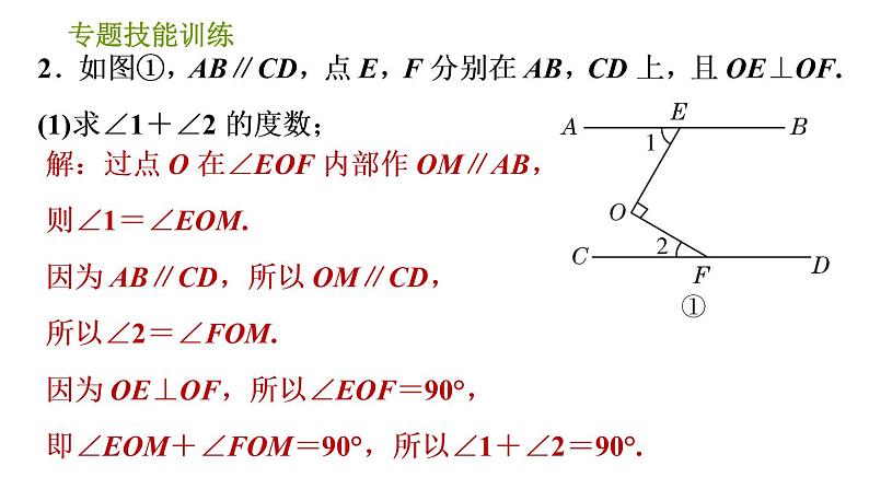 沪科版七年级下册数学课件 第10章 专题技能训练(九) 2.平行线中常见的“拐点”类型第5页