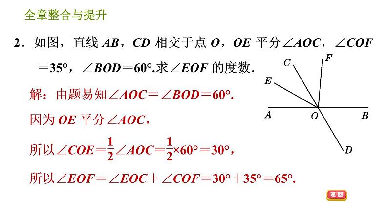 沪科版七年级下册数学课件 第10章 全章整合与提升第4页