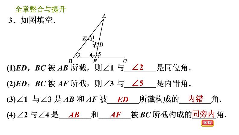 沪科版七年级下册数学课件 第10章 全章整合与提升第5页