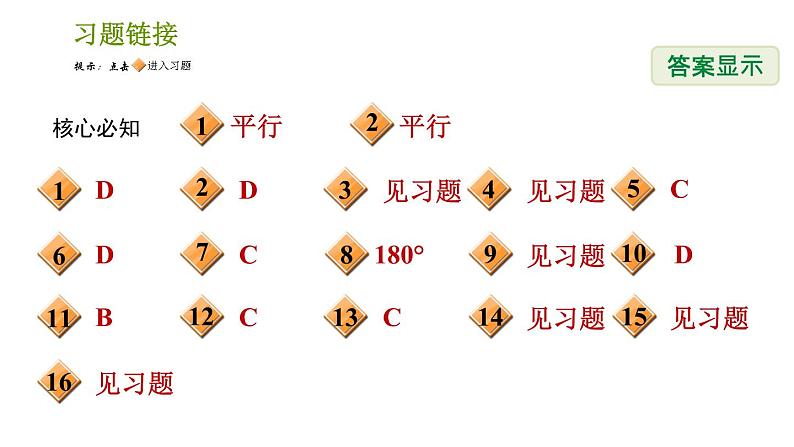 沪科版七年级下册数学课件 第10章 10.2.4 用内错角、同旁内角判定两直线平行第2页