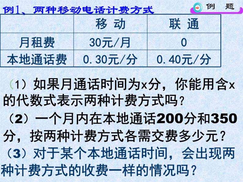 3.4《实际问题》电话计费问题课件PPT03