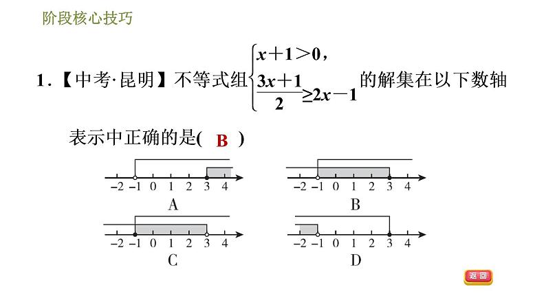 华师版七年级下册数学课件 第8章 阶段核心技巧  一元一次不等式组的解法技巧第3页