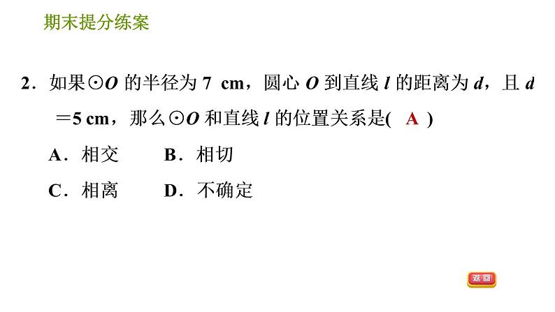 沪科版九年级下册数学 期末提分练案 习题课件04