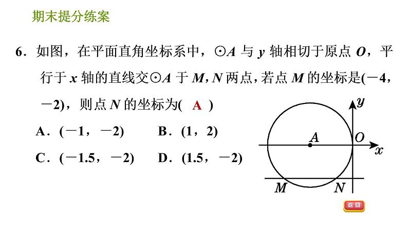 沪科版九年级下册数学 期末提分练案 习题课件08