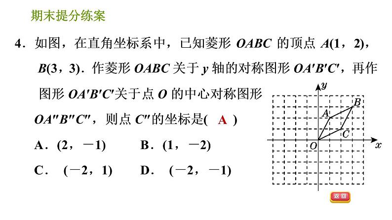 沪科版九年级下册数学 期末提分练案 习题课件06