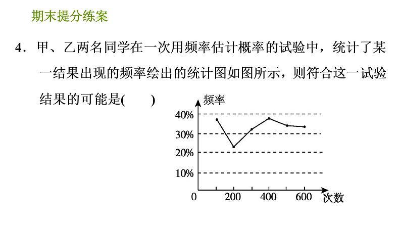 沪科版九年级下册数学 期末提分练案 习题课件06