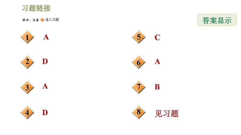 浙教版九年级下册数学 第3章投影与三视图 习题课件02