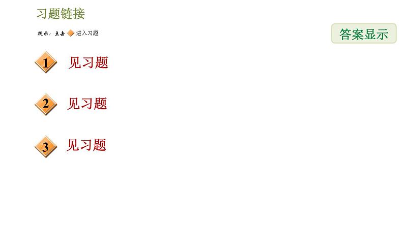 浙教版九年级下册数学课件 第2章 章末整合提升训练 专训1　直线与圆有关的作辅助线的方法第2页