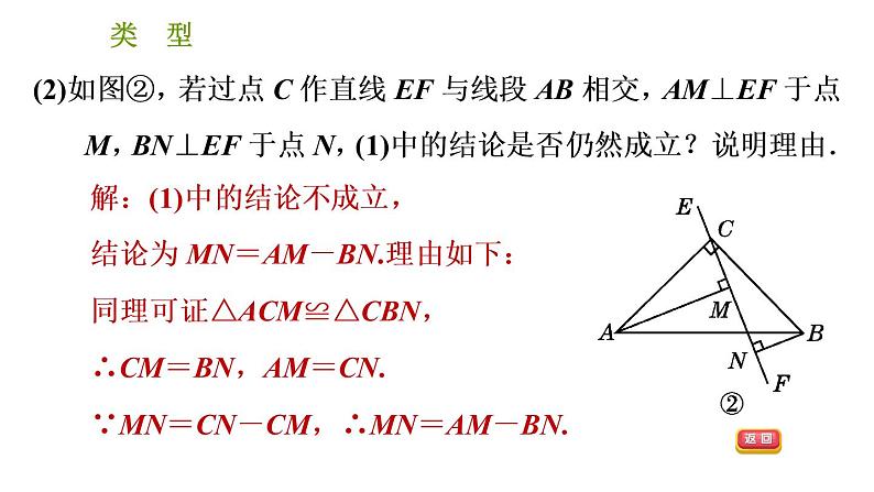 北师版八年级下册数学课件 第1章 阶段归类专训 全等三角形应用的四种类型第8页