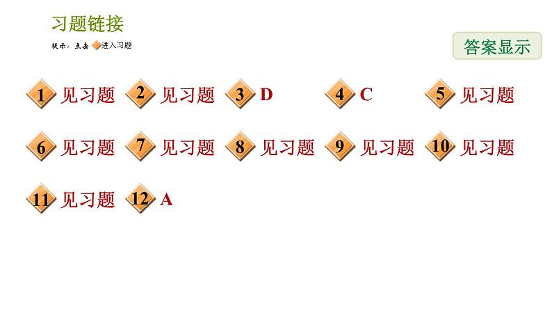 北师版八年级下册数学课件 第3章 全章热门考点整合专训第2页