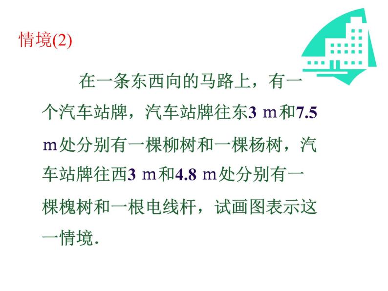 1.2.2数轴课件(优质)05