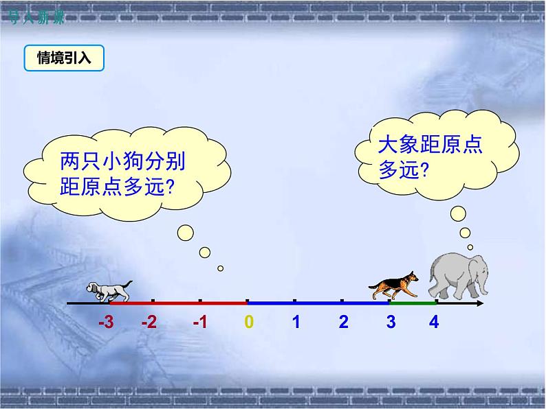 人教版七上数学1.2.4 第1课时 绝对值ppt课件第3页