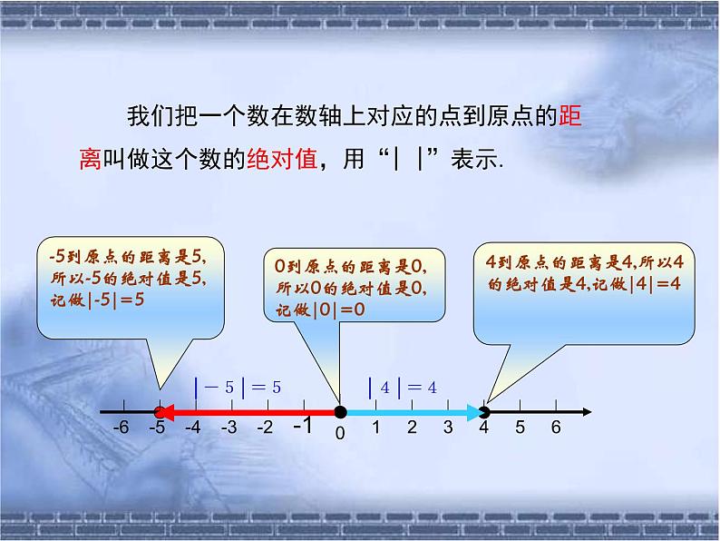 人教版七上数学1.2.4 第1课时 绝对值ppt课件第5页