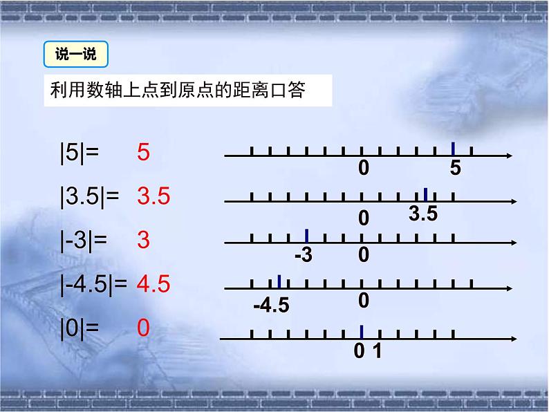 人教版七上数学1.2.4 第1课时 绝对值ppt课件第6页