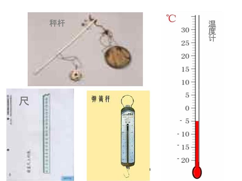 1.2.2数轴课件第5页