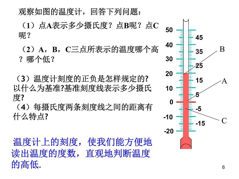 1.2.2数轴课件第6页